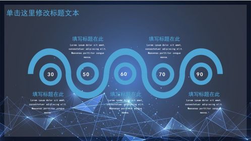 藍(lán)色科技創(chuàng)新 軟硬件技術(shù)開(kāi)發(fā)展望未來(lái)產(chǎn)品